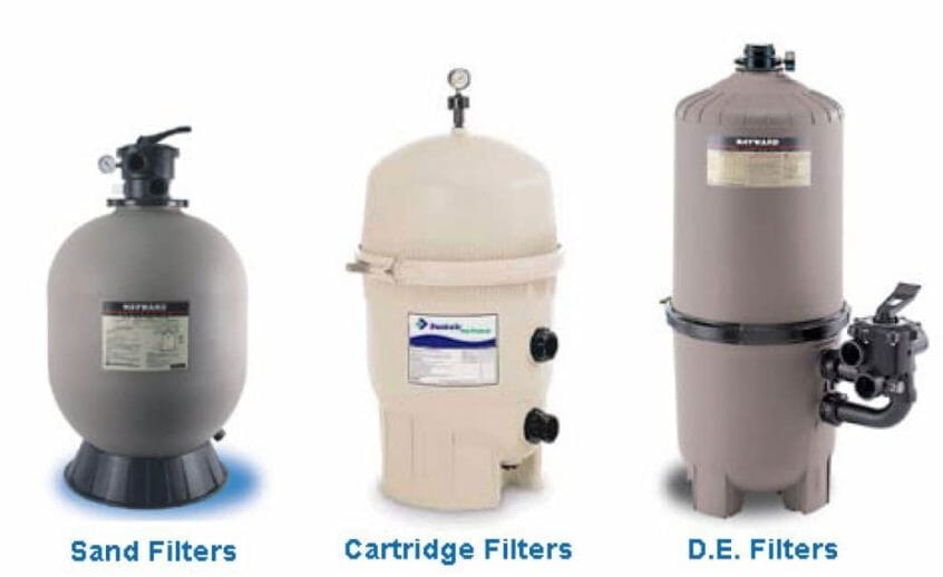 How often should I clean or replace my pool filter